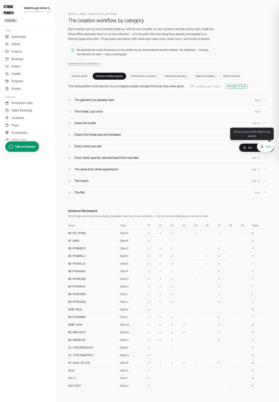 The workflow, stated