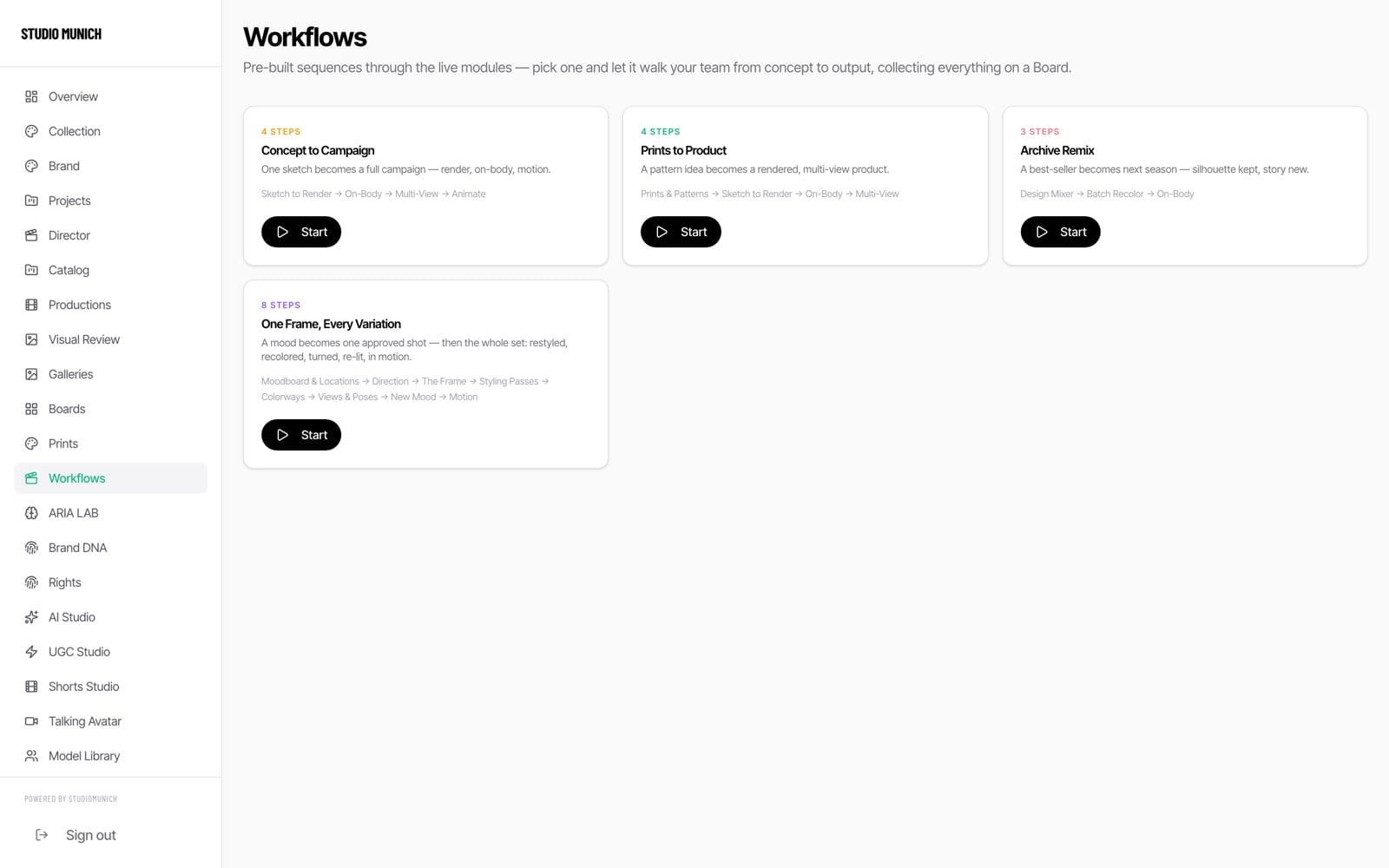 The Workflows screen with selectable templates including One Frame, Every Variation
