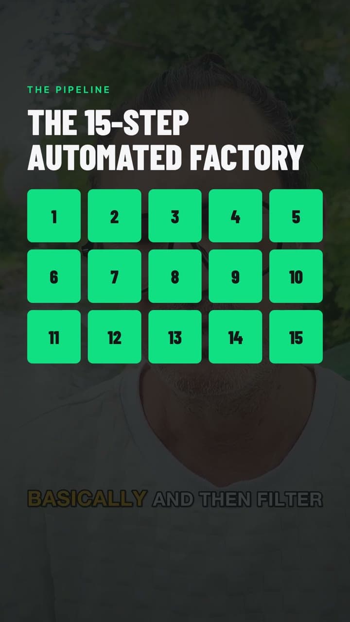 Say “15-step factory” — see the 15-step factory.